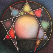 Personalite et misson d'ame avec chamaniste francais isabelle raby